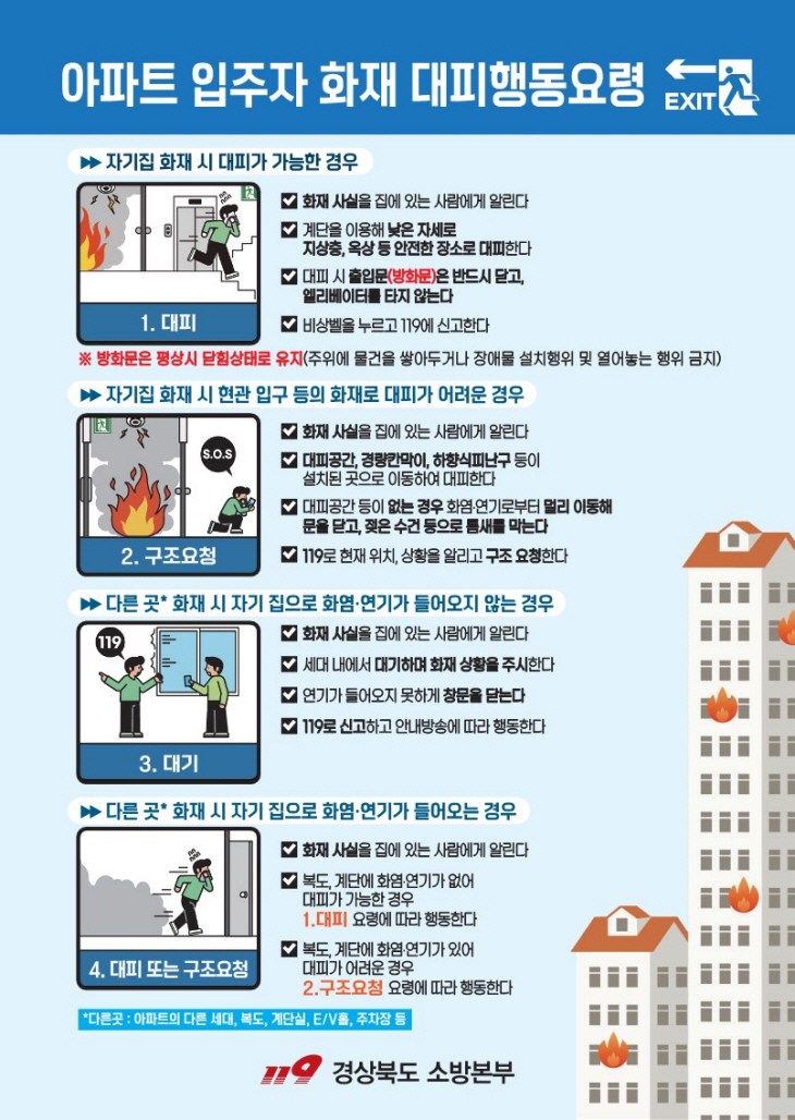 아파트 입주자 화재대피 행동요령