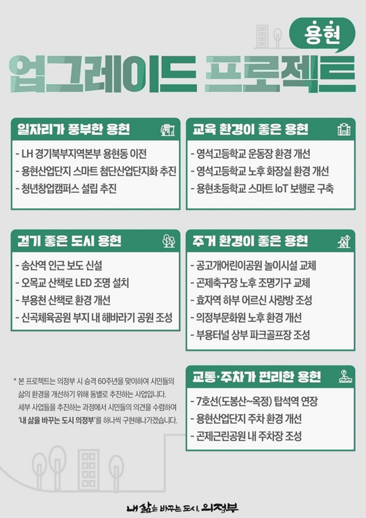 의정부시 용현동 업그레이드 프로젝트 안내문