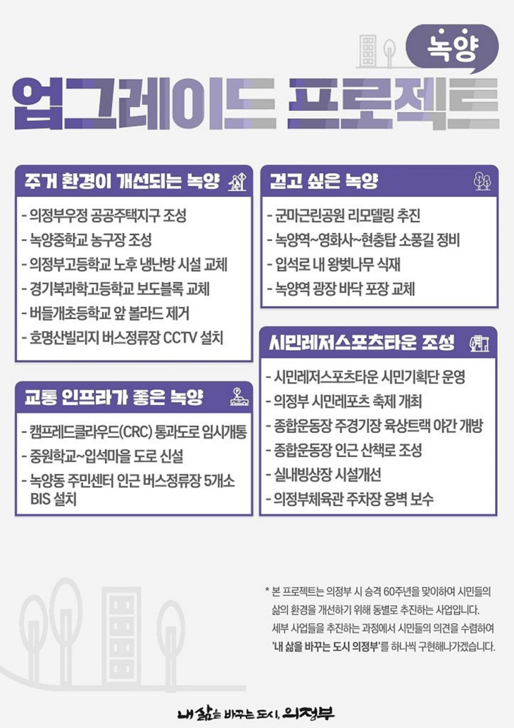 의정부시 녹양동 업그레이드 프로젝트 안내문