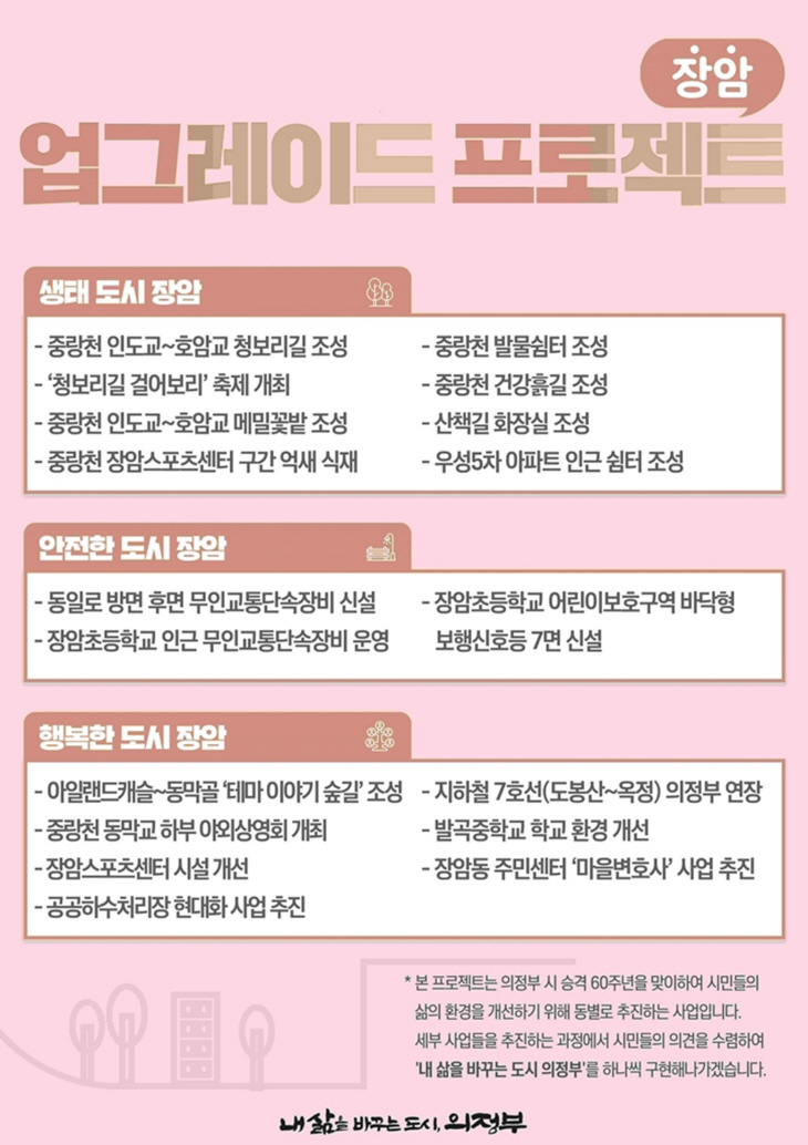 의정부시 장암 업그레이드 프로젝트 안내문