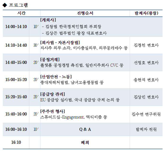 2024년 기업경영 법·제도 리스크 점검 세미나 프로그램