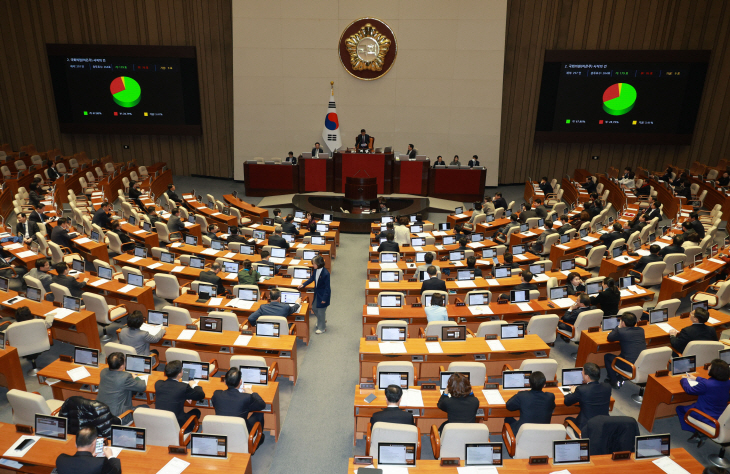 정의당 이은주 사직의 건 국회 통과