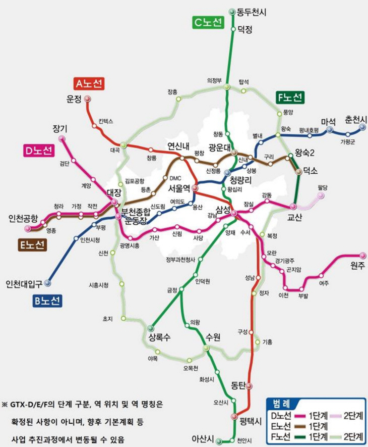 수도권광역급행철도(GTX)-C, D, E, F노선안