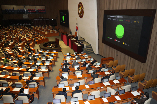 지진, 화산재해대책법 일부개정법률안 통과