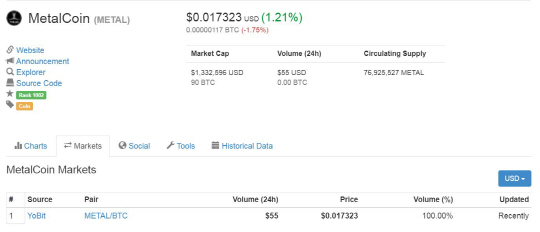 업비트 메탈코인 상폐? Btc/Eth 마켓만 상폐... 원화마켓은 유지