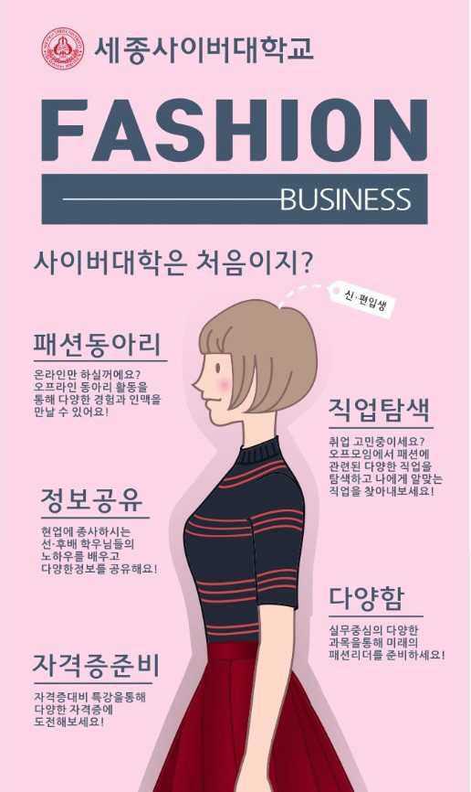 패션비즈니스학과