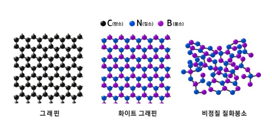 삼성전자