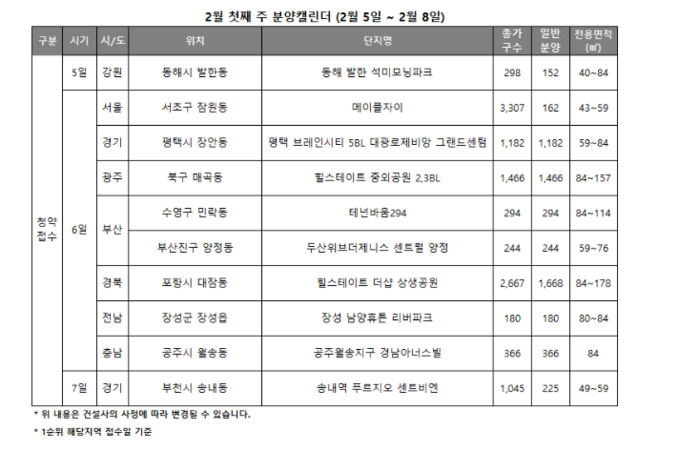 분양 캘린더