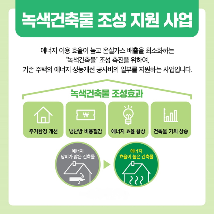 고양특례시 녹색건축물 조성지원 사업 안내