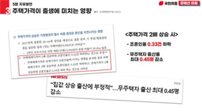 주택가격이 출생에 미치는 영향