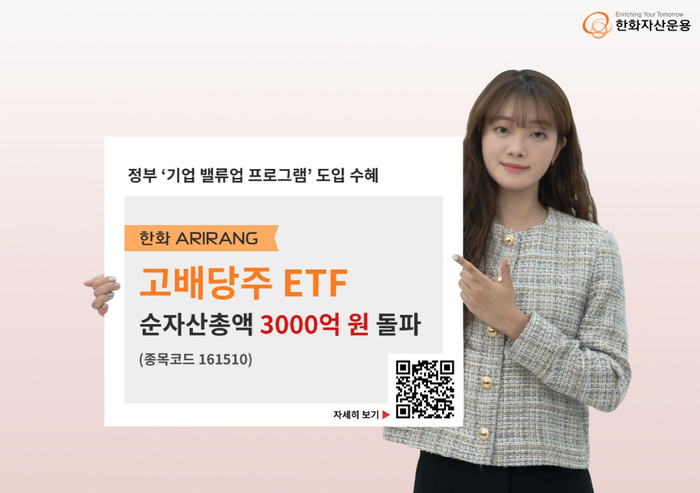 한화자산운용은 'ARIRANG 고배당주' 상장지수펀드(ETF)가 순자산총액 3000억원을 돌파했다고 6일 밝혔다.