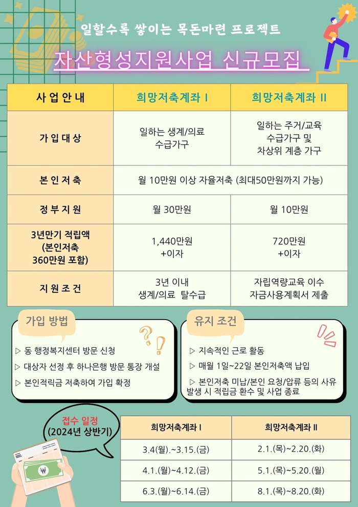 고양특례시 2024년 희망저축계좌 신청 공모 포스터