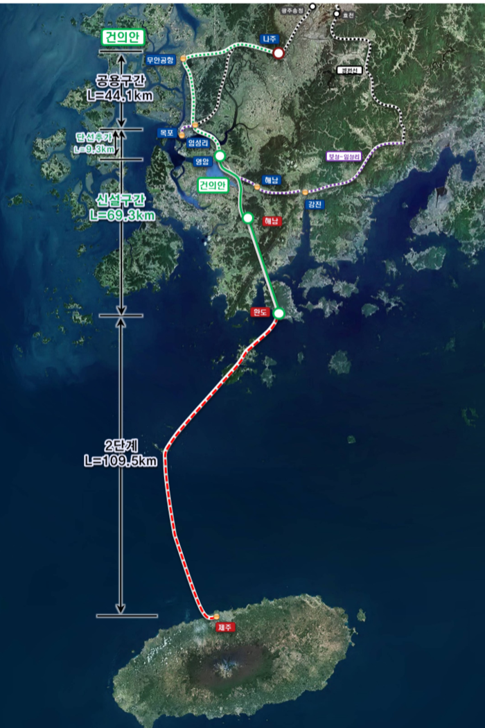 서울~제주 고속철도 노선안