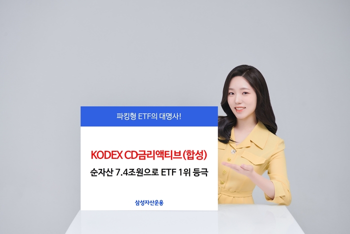 삼성자산운용의 KODEX CD금리액티브(합성)가 상장지수펀드(ETF) 순자산 전체 1위에 올랐다.