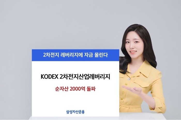 삼성자산운용의 KODEX 이차전지산업레버리지의 순자산이 2000억원을 넘어섰다