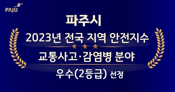 파주시 교통사고-감염병 안전지수 우수 획득