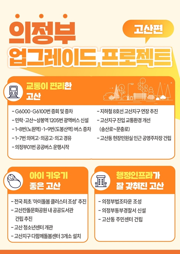 의정부 업그레이드 프로젝트- 고산편