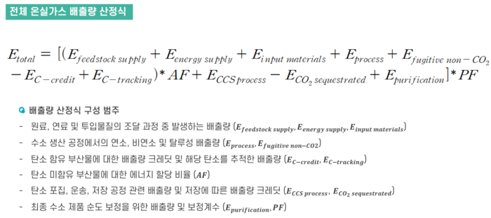 청정수소 탄소 배출량 산정 공식