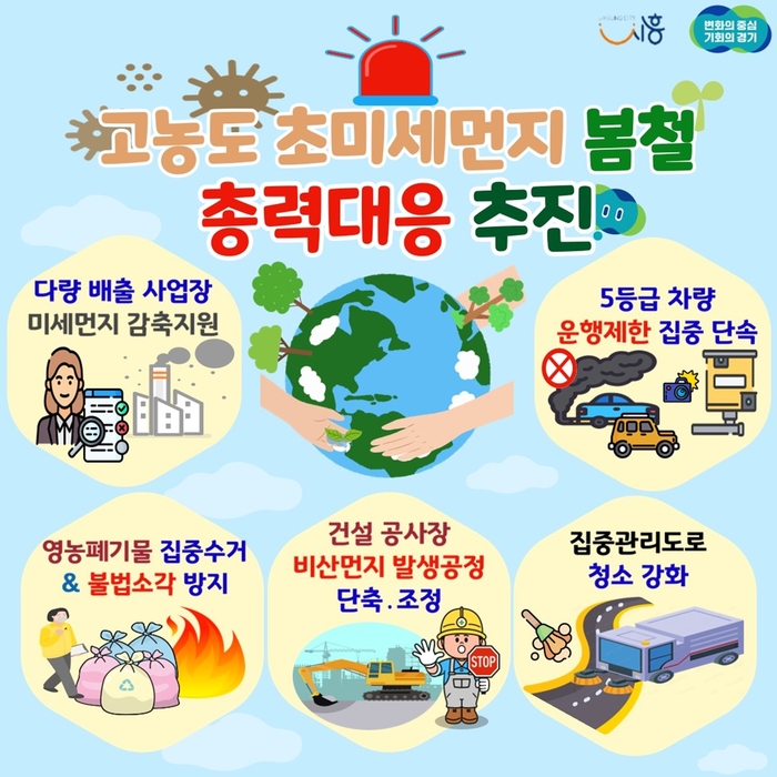 시흥시 봄철 초미세먼지 총력 대응 추진