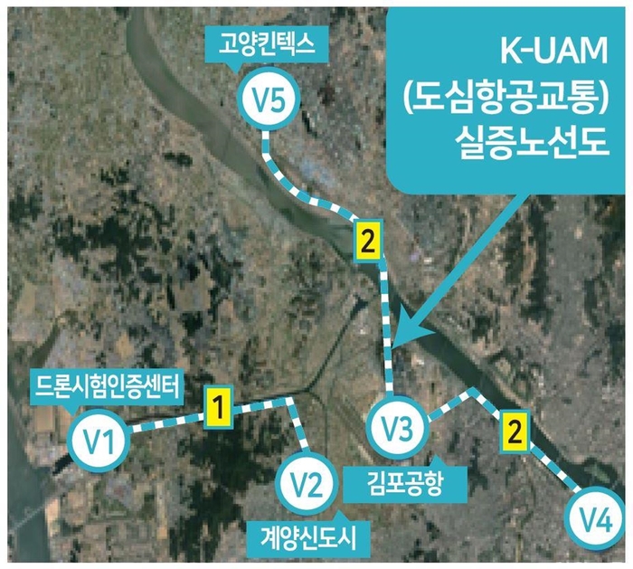 국토교통부 주관 수도권 UAM 실증노선