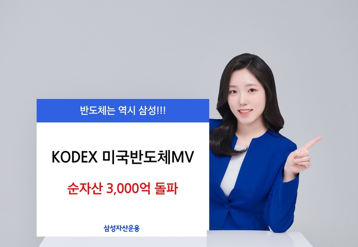 삼성자산운용의 KODEX 미국반도체MV의 순자산이 3000억원을 돌파하며 3110억원을 기록했다. 사진제공=삼성자산운용