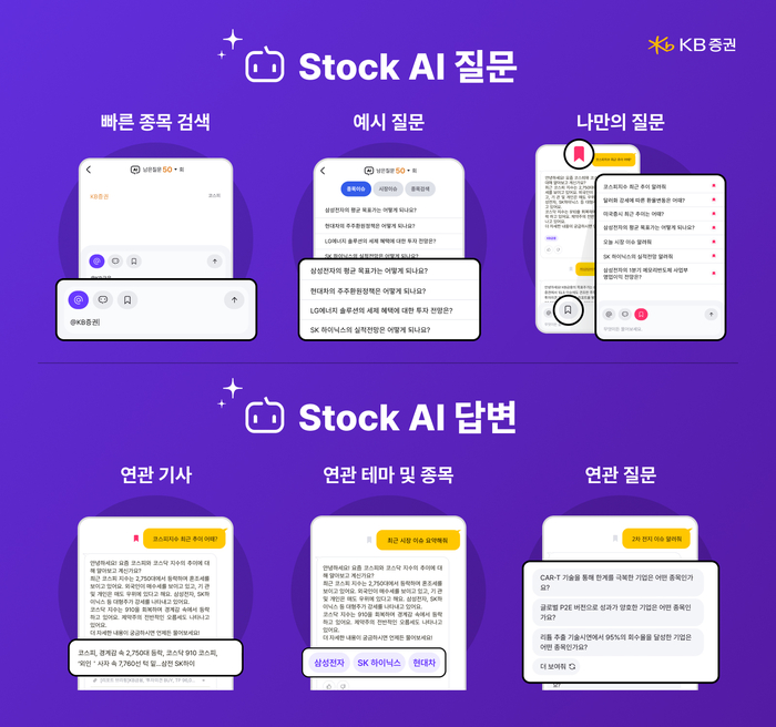 KB증권 STOCK AI 출시