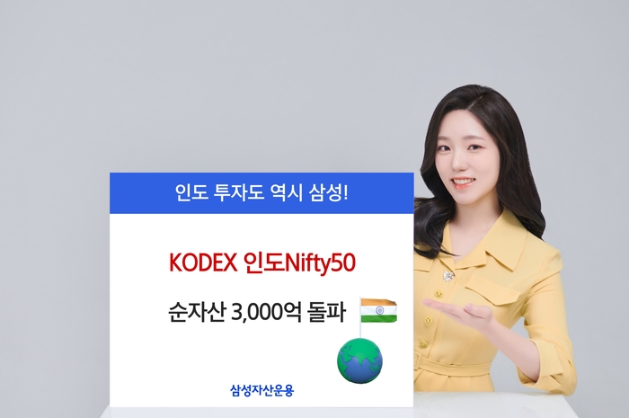 인도 주식시장의 대형주 50종목에 투자하는 KODEX 인도Nifty50 ETF의 순자산이 3000억원을 돌파, 3029억원을 기록했다