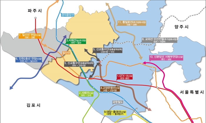고양특례시 철도망 구축계획 노선도
