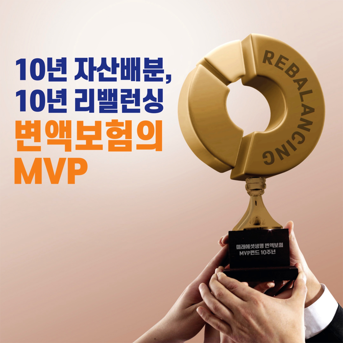 미래에셋생명의 글로벌 MVP 60의 누적수익률은 77.9%를 기록했다.