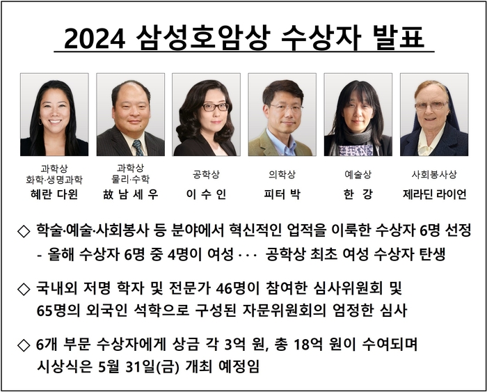 2024 삼성호암상 수상자 이미지.