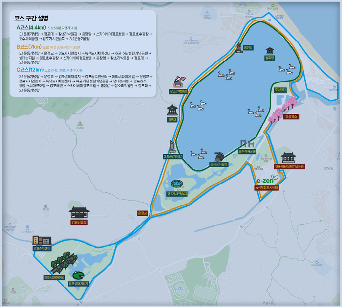 경포둘레길 12km 안내판