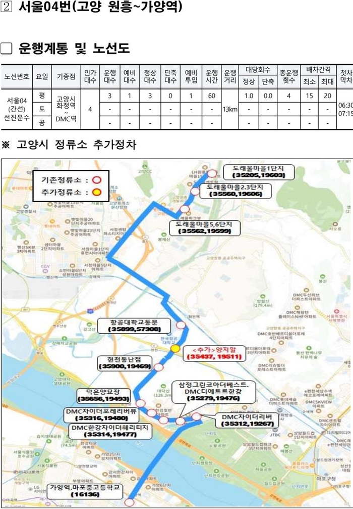 서울동행버스 서울08번- 신설 노선