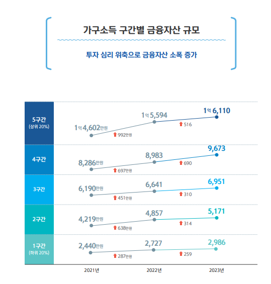 신한은행