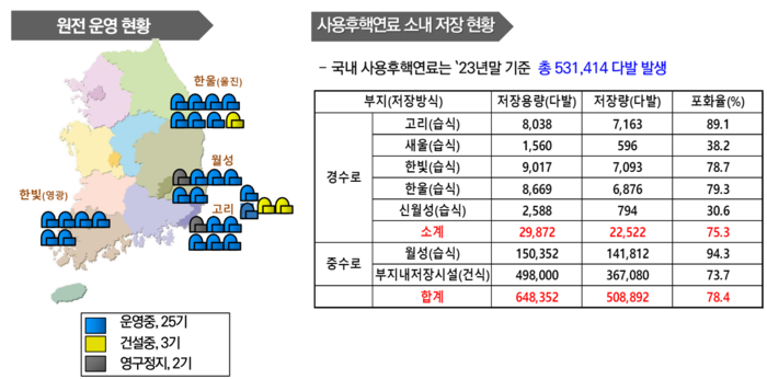 문주현 교수