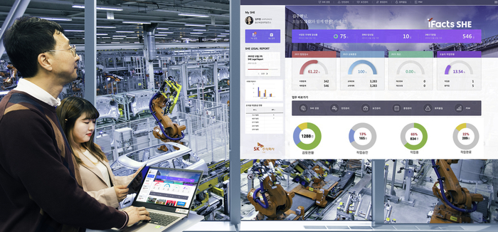 SK C&C, AI SHE 플랫폼 출시