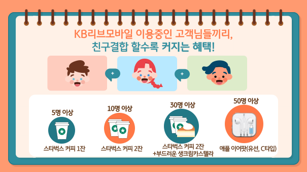 KB금융지주