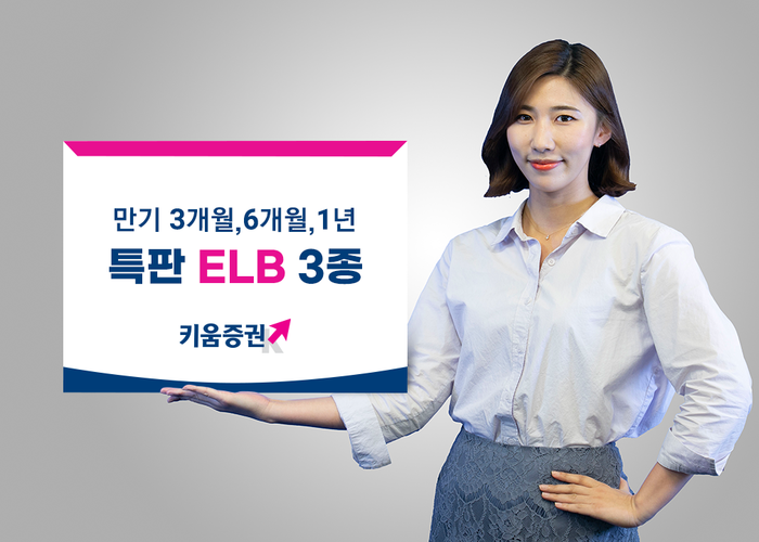 키움증권은 최근 판매한 특판 ELB 3종목이 완판됐으며, 똑같은 조건의 ELB를 이번주에도 판매 중이라고 30일 밝혔다.