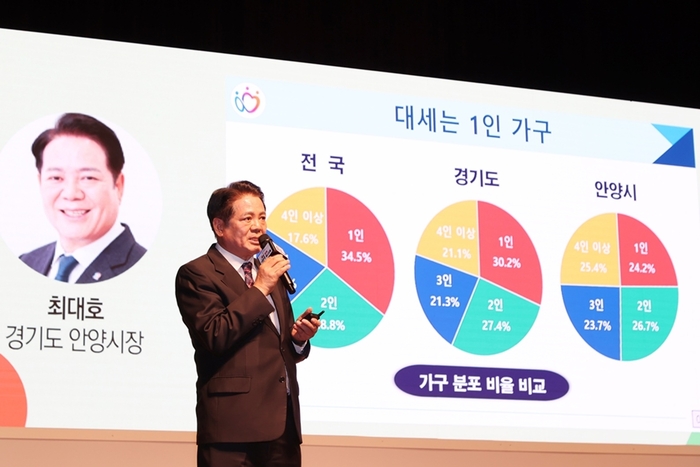 최대호 안양시장 4월30일 '2024 대한민국 행복정책 페스티벌' 발표