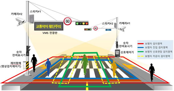 강진군