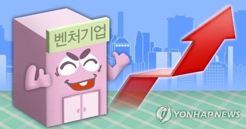 벤처기업 수출 상승 (PG)