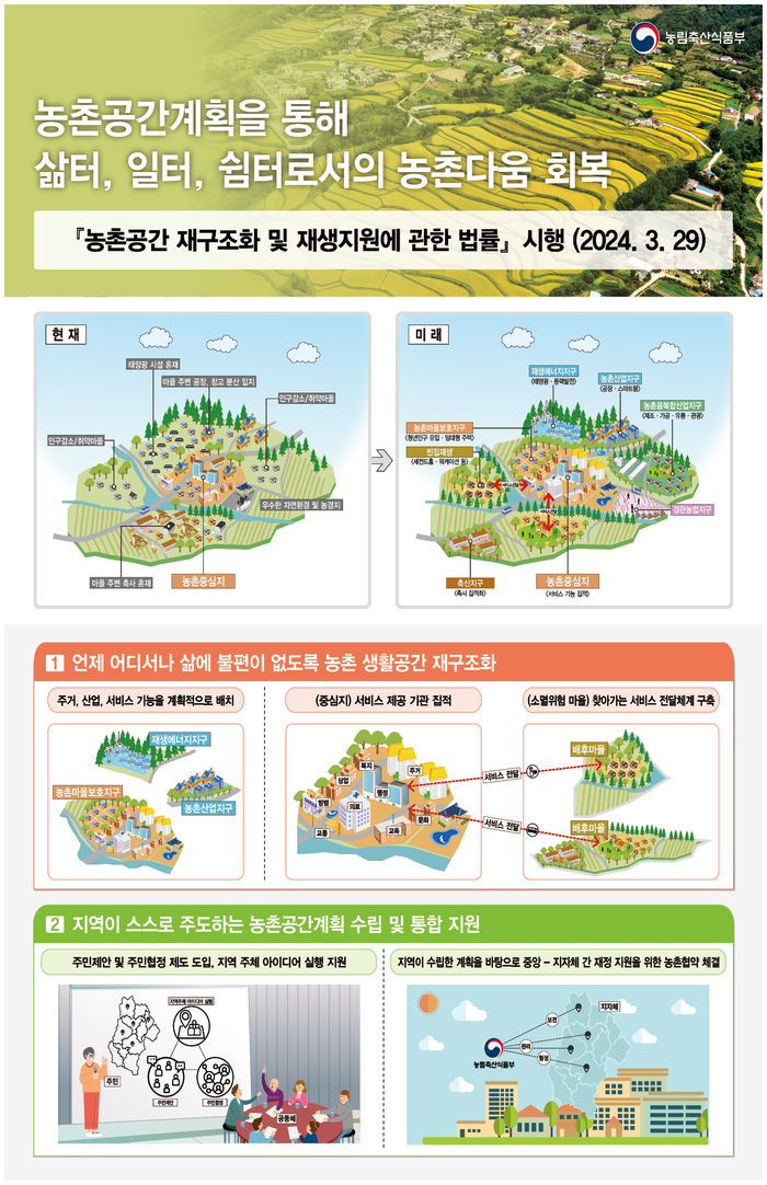 한국농어촌공사