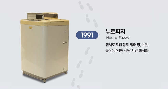 삼성전자 AI