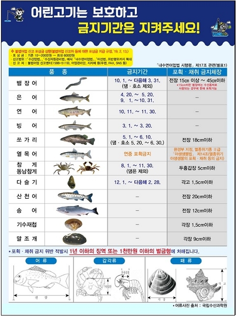 내수면 어종 포획 금지기간 및 포획․채취 금지체장