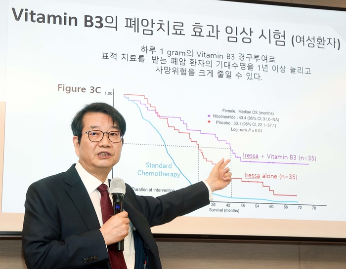 충북대 배석철 교수