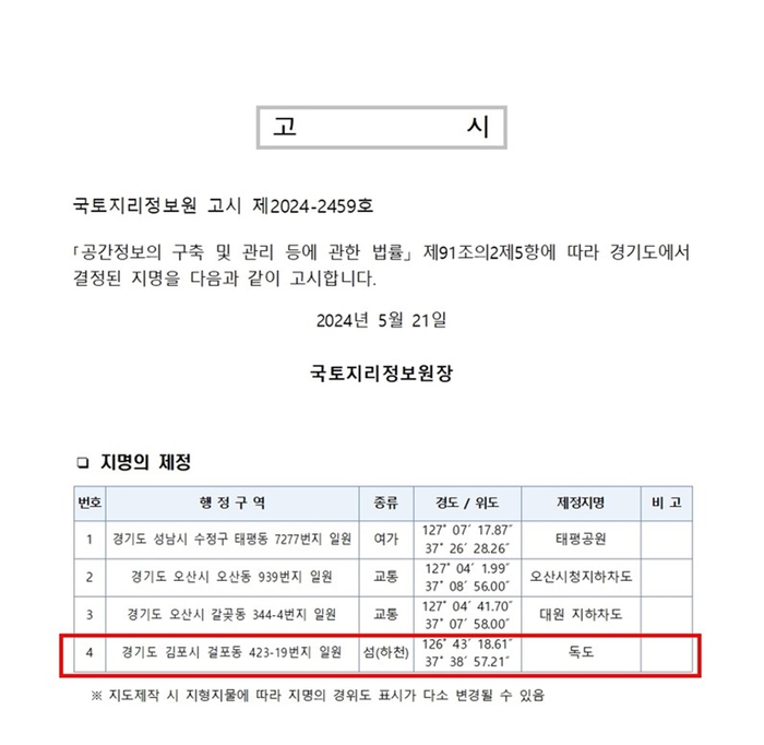 김포 독도 지명 결정 고시문