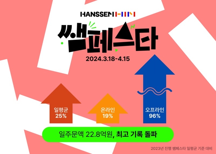 한샘 시그니처 프로모션  '쌤페스타' 이미지