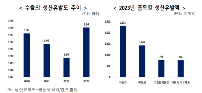 무협자료