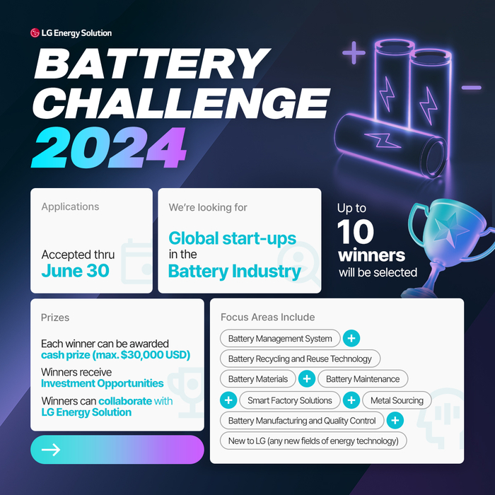 LG에너지솔루션

미래 배터리 기술 이끌 유망 스타트업 발굴한다

“Battery Challenge 2024