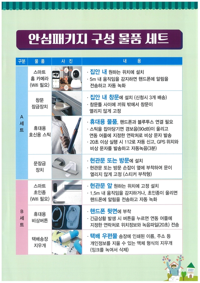 안양시 '여성 1인가구 안심패키지' 팸플릿