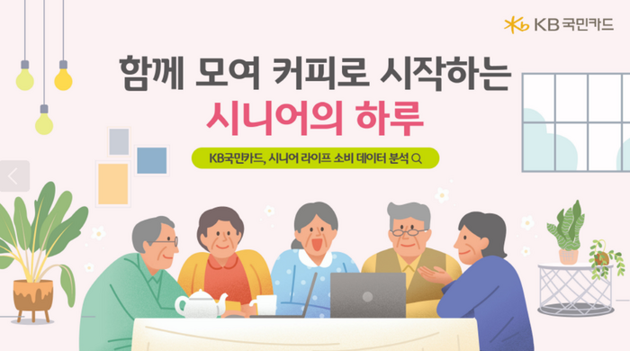 KB국민카드가 시니어 연령층의 신용카드 및 체크카드 이용금액을 살펴본 결과 65세 이상은 2019년과 비교해 매출액 증가율이 가장 높은 것으로 나타났다